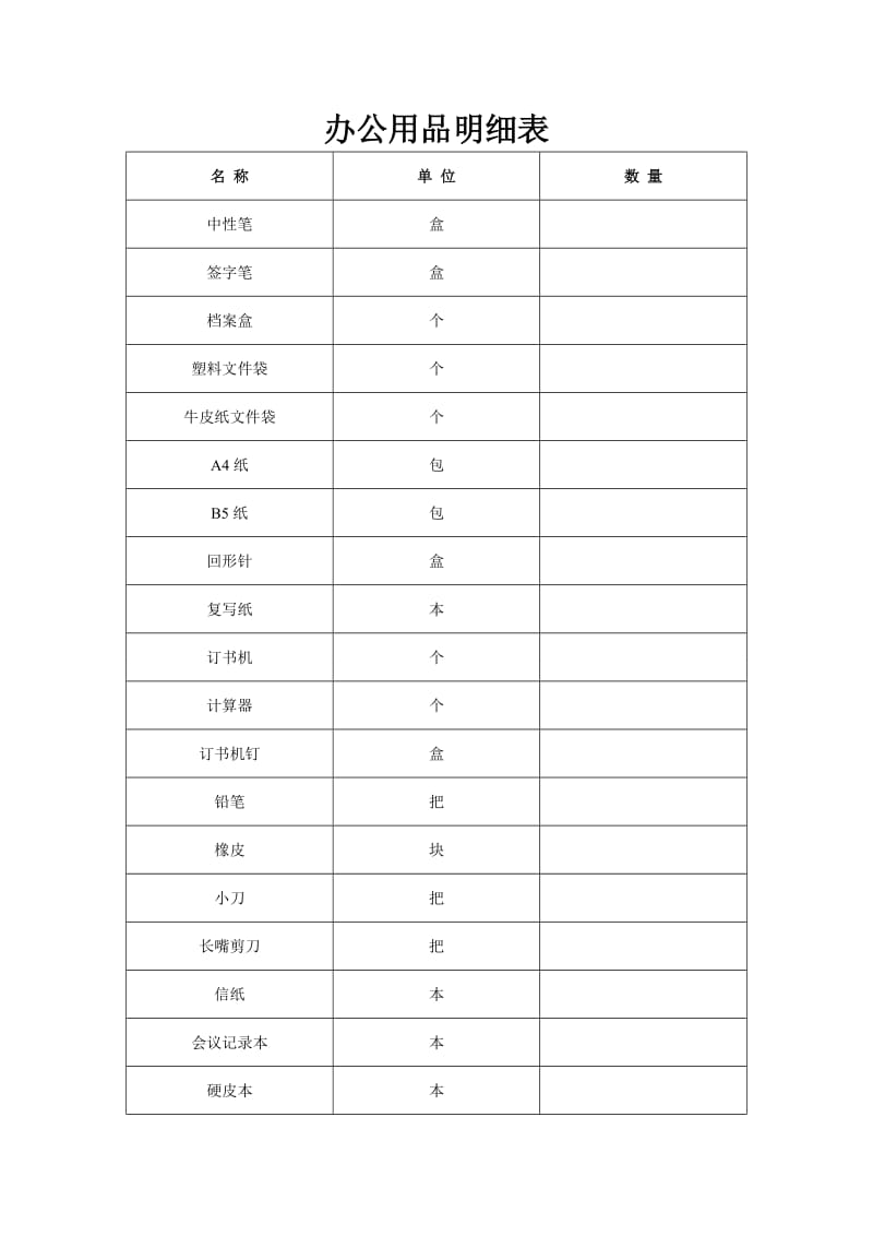 办公耗材清单明细表_文档下载